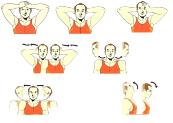 Boyun Fıtığı Egzersizleri Nasıl Yapılır? Boyun Fıtığı Egzersizleri Nasıl Yapılır?